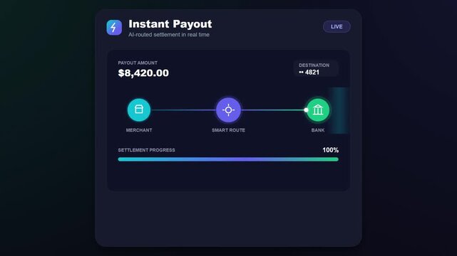 AI routed instant payout settlement tracker animation, green screen