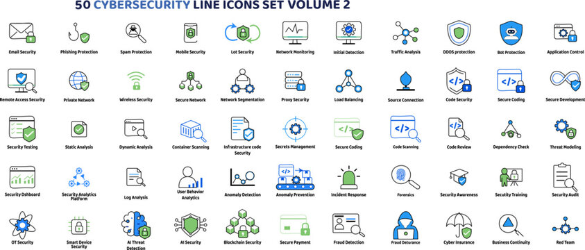 50 Cybersecurity Line Icons Set Volume 2 &ndash; Network Security, Code Protection, Threat Detection, AI Security and Secure Development Vector Collection