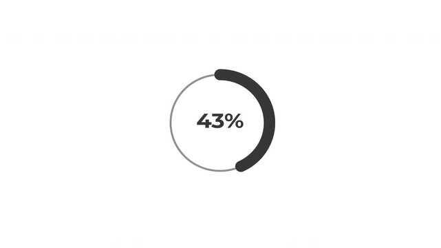 Circular Pie Chart 63 Percent Animation in 4K