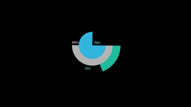 Layered Circular Chart with 25 50 and 75 Percent Infographic Animation in 4K with Transparent Background