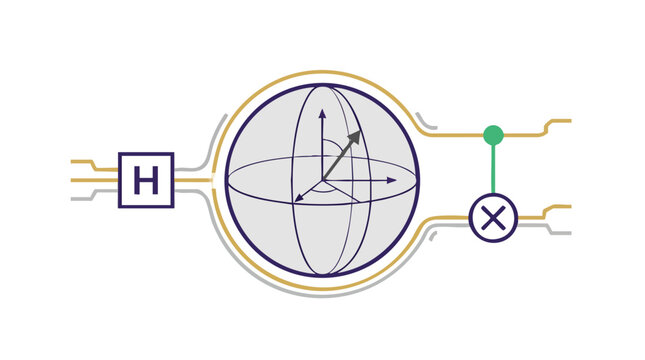 Quantum Computing Circuit Visualization with Bloch Sphere and Logic Gates