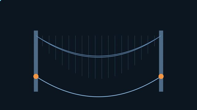 Minimalist suspension bridge animation: structural engineering concept and physics motion 4k motion minimalist
