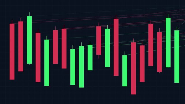 Financial candlestick chart animation: real-time stock market trading data analysis and economic growth trends 4k