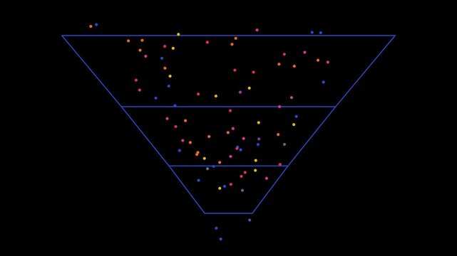 Sales funnel conversion animation with animated particles representing customer journey and data flow 4k