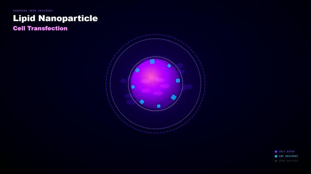 A detailed digital visualization shows how CRISPR Gene Therapy utilizes lipid nanoparticles to target cells for advanced medical treatments and breakthrough experimental research purposes.
