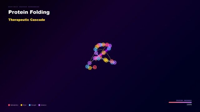 A dynamic scientific visualization illustrates CRISPR Gene Therapy applications through the intricate folding process of amino acid chains into specific therapeutic protein structures for medicine.