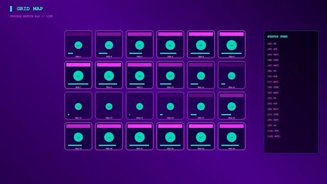 A digital workflow map displaying animated square nodes loading in sequence as a process matrix interface on a vibrant purple screen within a virtual space