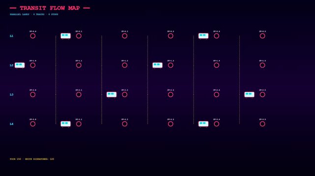 A digital workflow map displaying multiple moving icons on a dark screen interface representing logistics tracking and systems management in a modern electronic grid environment