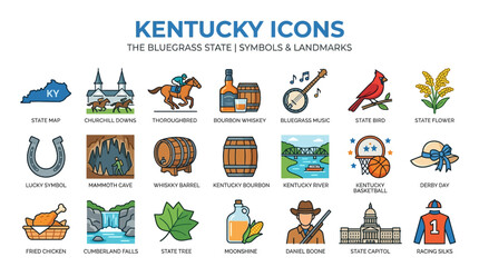 Fototapeta premium Kentucky Symbols and State Landmarks Icon Sheet Featuring Cultural Traditions and Natural Landscapes for Travel and Education