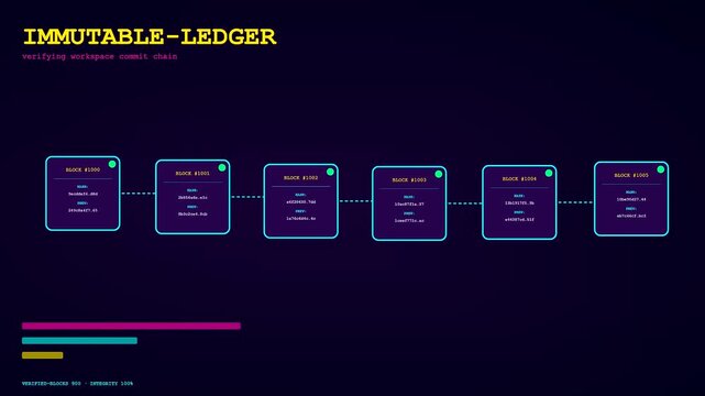 Workspace auditing is displayed through a digital sequence of modular blocks with glowing nodes connected by lines in a dark environment featuring animated user interfaces