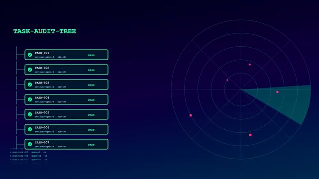 Workspace auditing process displayed on a digital screen showing radar sweep animations and lists of completed tasks updating sequentially in a dark computer interface environment