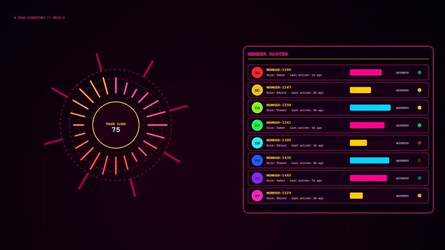 Digital workspace auditing interface displays dynamic task loading stats and member roster lists within a minimalist glowing neon magenta graphical dashboard screen for software monitoring operations