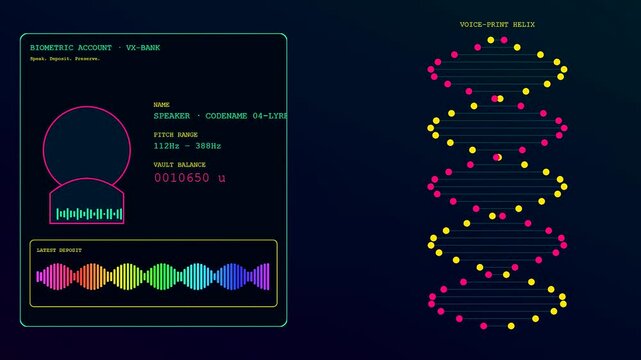 Innovative voice banking interface showing animated digital dna strands and streaming biometric data points against a dark screen display for advanced secure account user identification
