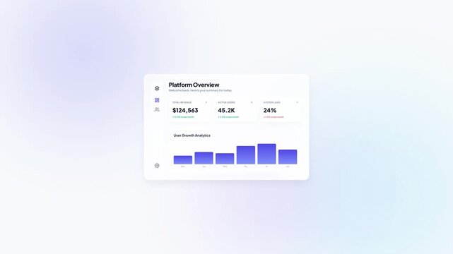 Modern SaaS Dashboard UI Animation | Analytics Admin Panel Motion Graphics