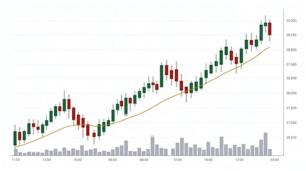 Obraz premium Candlestick stock market chart showing upward financial trend with moving average line and volume bars