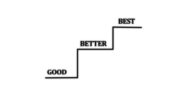 Business performance from Good to Better to Best Concept. Highlight staircase progress from good to better to best, continuous improvement.