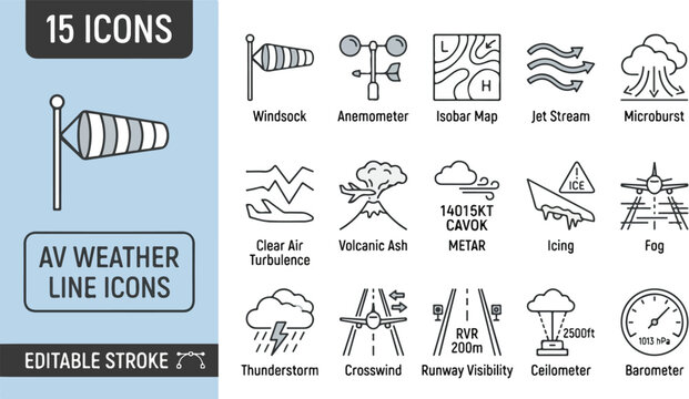 Weather icons set for baking and culinary uses includes symbols for various conditions