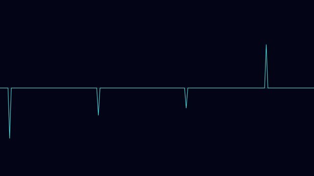 Digital heartbeat ekg pulse line animation: medical monitoring and science 4k background