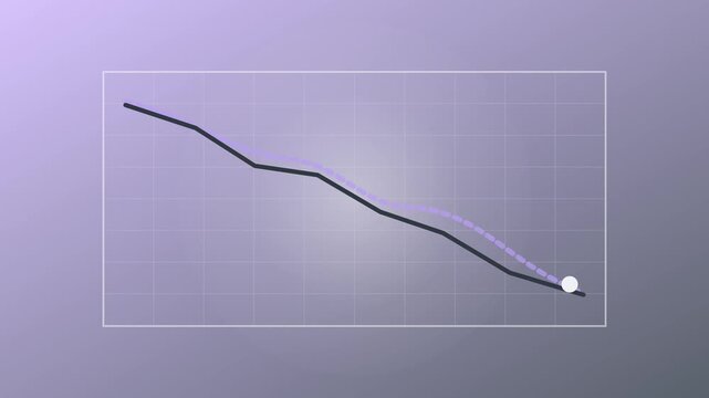 Financial market downtrend graph showing declining business performance and economic loss animation 4k