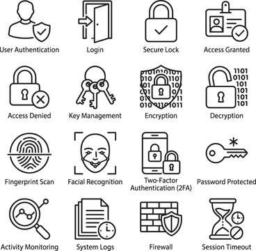 Cybersecurity line icons set, 16 data protection and user authentication vector elements, network security and privacy icons for web design