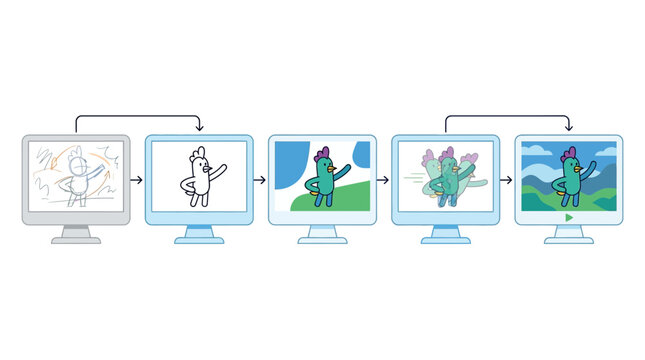Animation Production Workflow Process Diagram with Cartoon Character