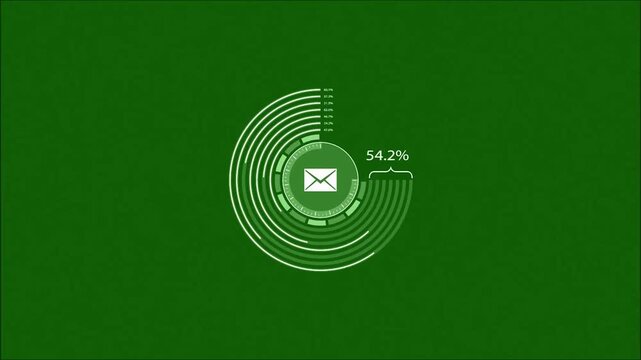 HUD email data loading chart with progress percentage on chroma key green screen background. Futuristic digital infomation visualization interface for video overlay.