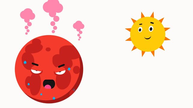 Generic Cartoon Red Planet Sweating from Intense Sun Heat Global Warming Climate Change Concept
