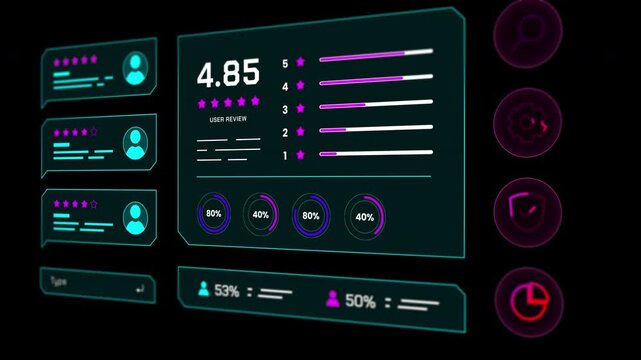 Analytics dashboard focusing on digital star rating performance, review rates, and user analytics.