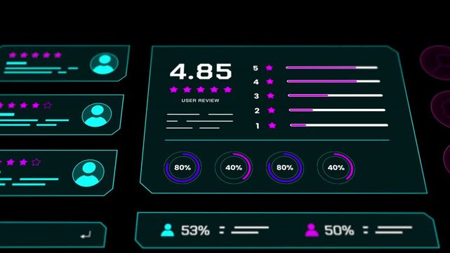Clean technology interface focus on simple customer feedback score panel and digital progress bar animation.