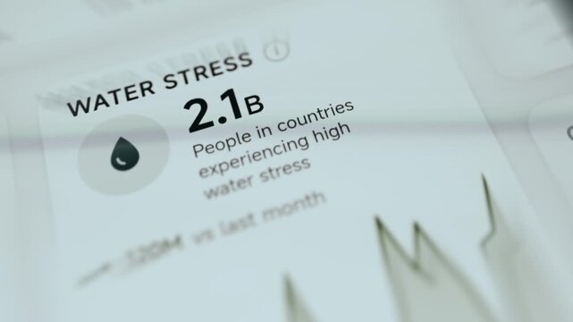 Report indicating that 2.1 billion people are experiencing high Water Stress