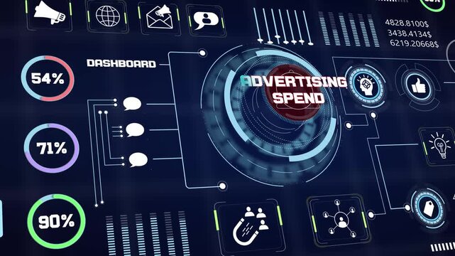 Advertising spend workflow presentation highlighting company expense allocation with interactive financial chart elements