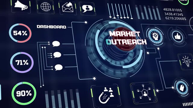 Company expansion strategy graphics displaying market outreach metrics and animated global asset management information loops