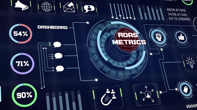 Roas metrics conversion screen tracking digital advertising revenue returns with glowing financial percentage statistics