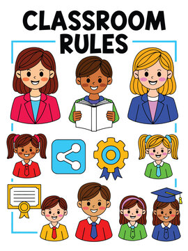 Classroom rules and educational characters set, colorful school posters with friendly students, teachers, and learning behavior guidelines for education.