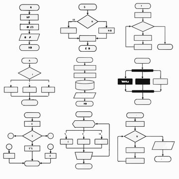 Collection of various flowchart diagrams and process flowcharts with decision trees