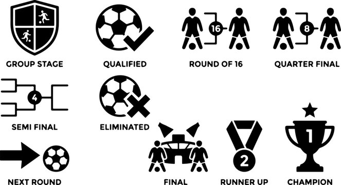 Football Tournament Stages and Results Icon Set