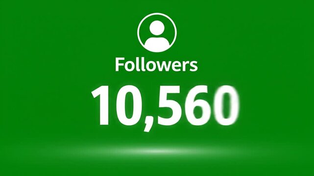 Social media follower counter reaching ten thousand.