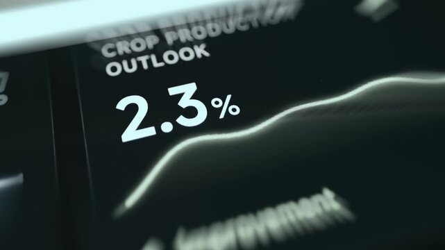 Crop production outlook metric on food security dashboard