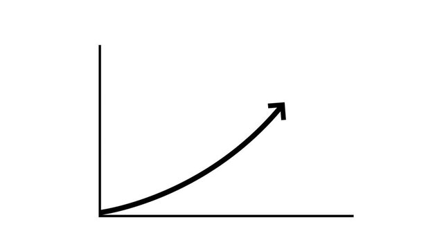 Minimalist animated line graph showing exponential growth and success, financial progress concept chart
