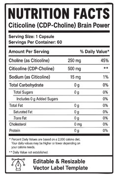 nutrition facts vector label template for citicoline brain power supplement