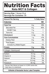 Fototapeta premium nutrition facts vector label template for keto mct and collagen supplement