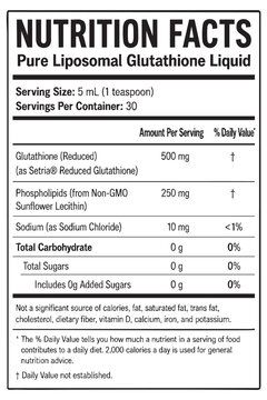 glutathione resultados MEDICUBE AGE-R Glow- Serum Despigmentante 30 g it provides targeted care for a healthy glow Imgenes de Glutathione: descubre bancos