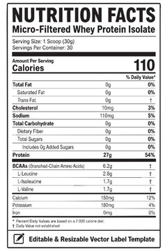 nutrition facts vector label template for whey protein isolate