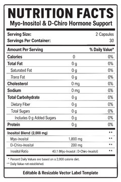 nutrition facts vector label template with editable supplement facts data