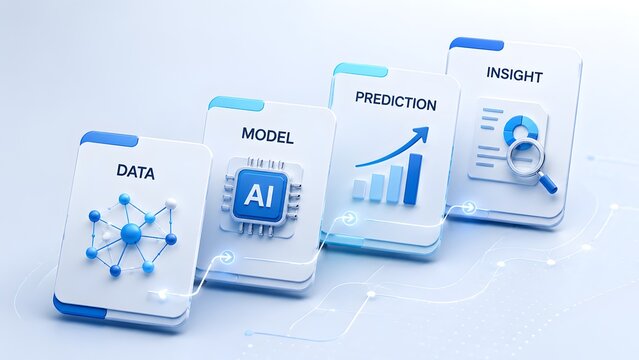 Four 3D white document files showing artificial intelligence process sequence with data model prediction and insight connected by lines.