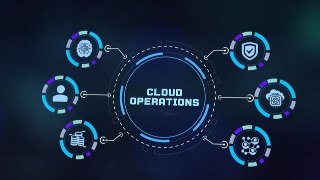 High-tech digital interface representing cloud operations management with connected corporate server nodes
