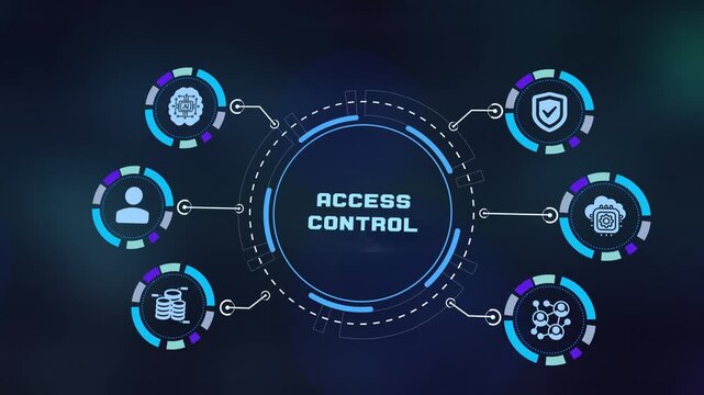 Access control concept with security icons and glowing network connections for corporate data protection background