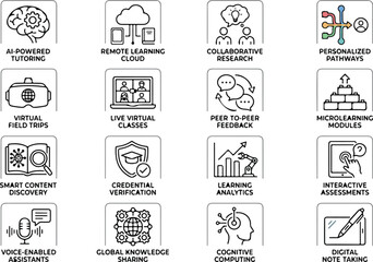 Obraz premium E-learning icons, educational technology symbols, online learning graphics, digital course elements
