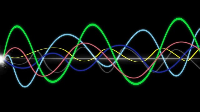 Academic physics footage demonstrating moving multi-frequency electromagnetic waves. Video animation illustrates colorful light wavelengths, spectrum oscillation, and signal propagation