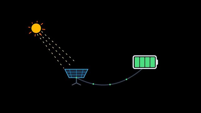 Solar Energy Conversion Process Diagram Illustrating Sun Rays Charging a Battery Storage Unit for Renewable Power Solutions